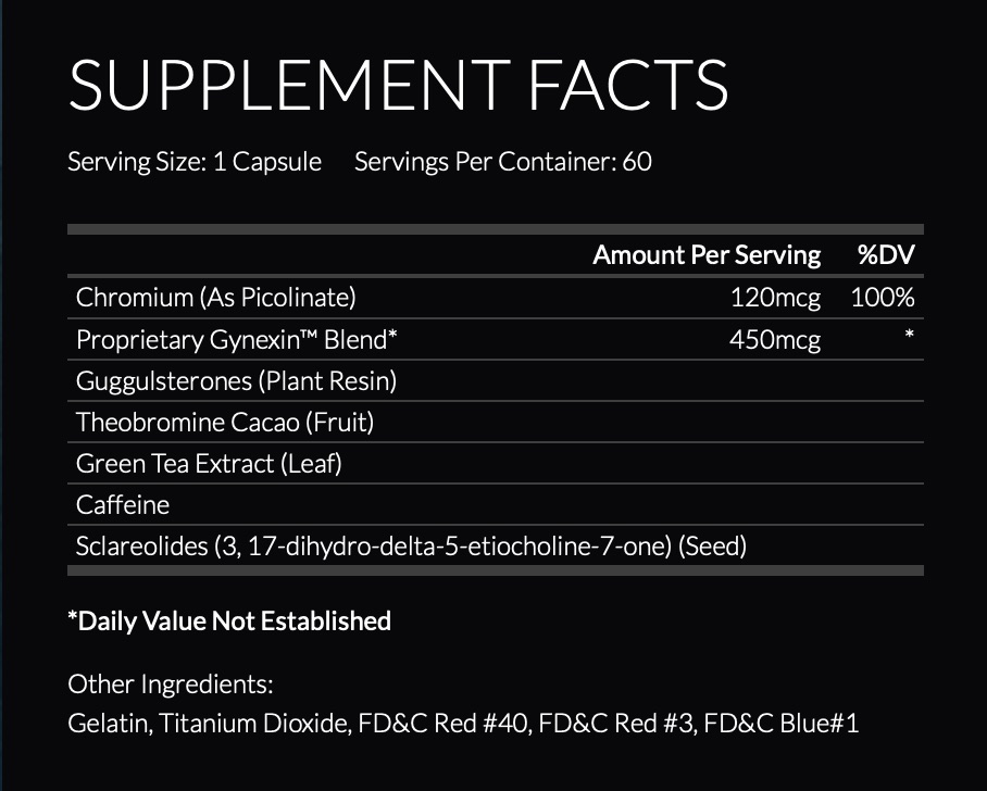 gynexin supplement facts